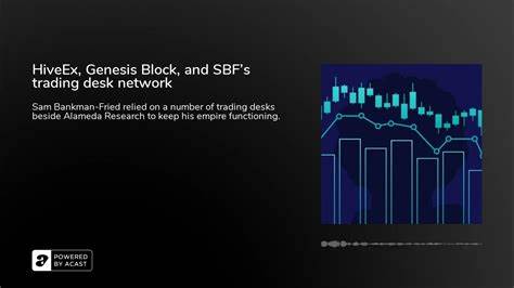 HiveEx, Genesis Block, and SBF’s trading desk network - Protos