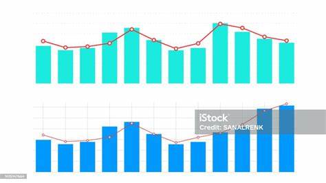 Inflation’s Rise and Fall