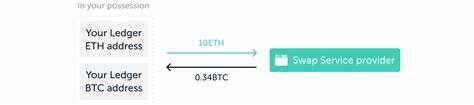 What a Crypto Swap Is and How To Do It - Ledger