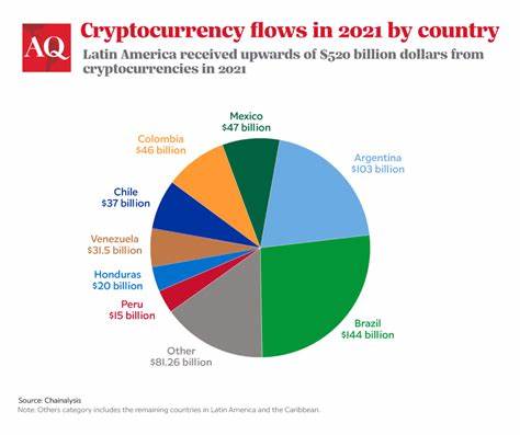 These Are the Crypto Leaders in Latin America in the Second Half of 2021 - Bloomberg Línea English