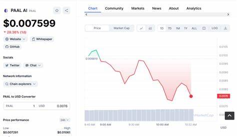 New Cryptocurrency Releases, Listings, & Presales Today – Black Agnus, Meta Monopoly - Inside Bitcoins