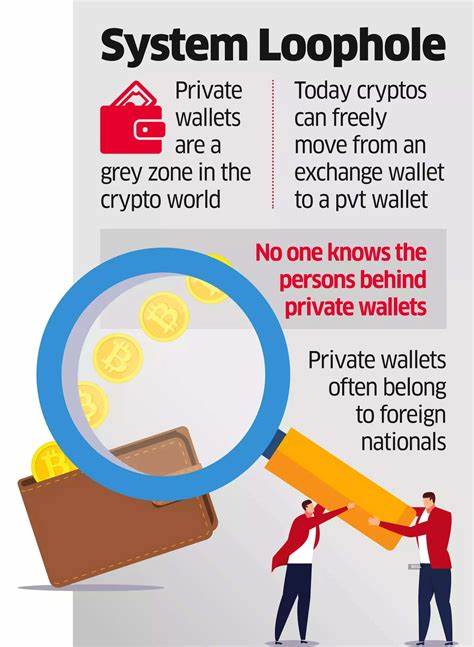 Crypto transfers to private wallets to now face identification checks - The Economic Times