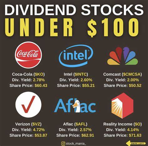 7 Best Mutual Funds With No Minimum Investment