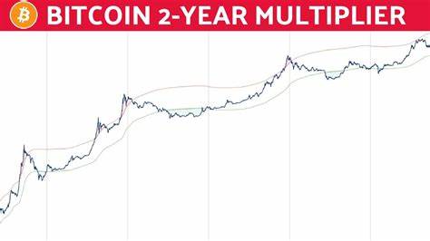 Bitcoin's 2-year high: Bounces beyond $64,000 as records beckon - Hindustan Times