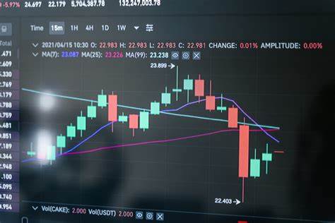 What Causes Cryptocurrency Prices to Drop and How Can You Survive a Crash? - MUO - MakeUseOf