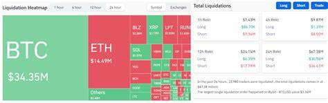 Crypto Market’s $1 Billion Reset: Breaking Consolidation Of Bitcoin Price Ahead Of September’s Market? - Coinpedia Fintech News