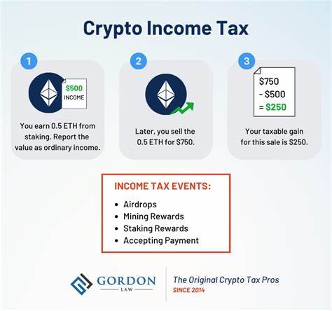 Cryptocurrency Taxes Guide: How They Work And Rates To Know