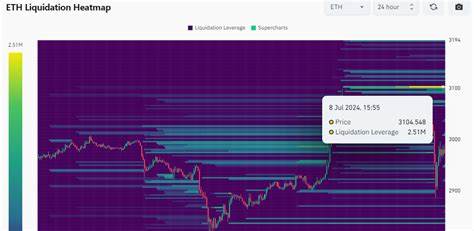 Issuers file amended Ethereum ETF S-1s as ETH shows recovery signs - FXStreet