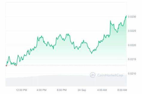 Next Cryptocurrency to Explode, September 24 — Arkham, JasmyCoin, Internet Computer - Inside Bitcoins