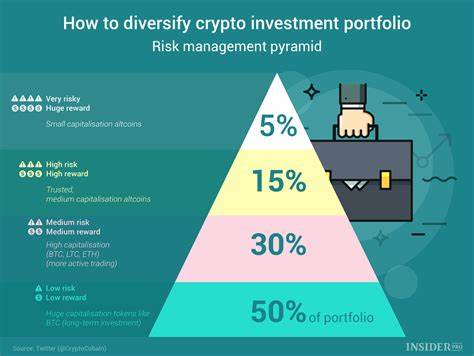 Top Strategies for Diversifying Your Cryptocurrency Portfolio