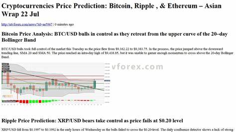 Cryptocurrencies Price Prediction: Ethereum, Ripple & Altcoins — Asian Wrap 22 July - FXStreet