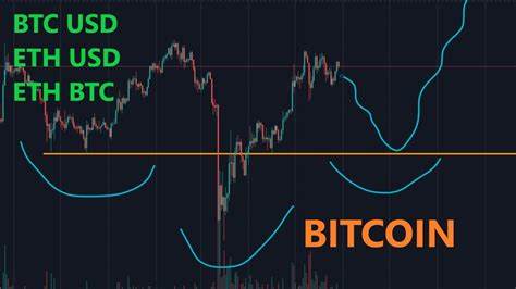 Ethereum drawdown close to $3,000, Bitcoin and XRP hold steady, here’s what to expect - FXStreet