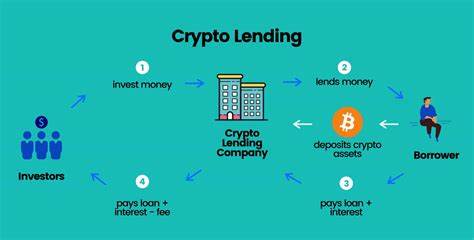 Crypto for Advisors: Bitcoin and Lending