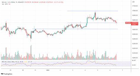 Mt. Gox Payout Deadline Postponed Again, Next Bitcoin Price Dump In 2023? - NewsBTC