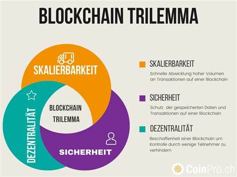 Algorand: Revolutionäre Blockchain-Technologie löst das Trilemma aus Dezentralisierung, Skalierbarkeit und Sicherheit