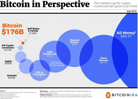 The Best-Performing Cryptocurrency of 2024 (Hint: It Wasn't Bitcoin)