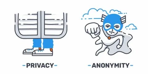 Anonymity and Privacy in the Crypto Space – Market - HPBL
