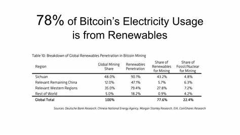 Bitcoin Energy Consumption Is Far More Efficient and Greener Than Today's Banking System - Bitcoin.com News