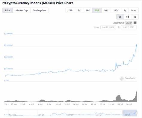 Reddit Tokens Soar on Ethereum Arbitrum Launch - Crypto Briefing