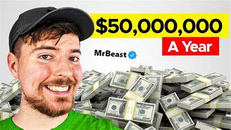 On-chain investigation MrBeast: How did the “world’s number one Internet celebrity” earn $20 million by promoting tokens? - Binance