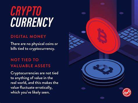 What is cryptocurrency?