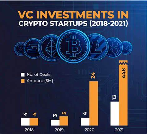 Rise of DAOs: Is It Just a Hype or a Profitable Industry in the Making? - FX Empire