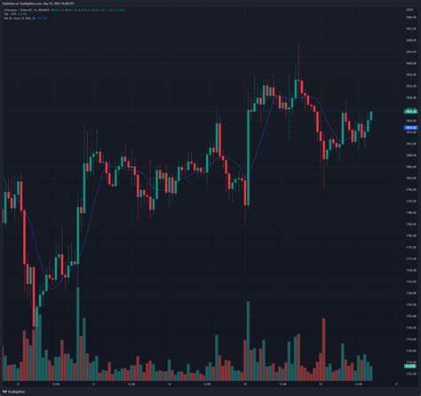 Ethereum price surge lifts Lido TVL by 10% despite 26k ETH withdrawals - Crypto News BTC