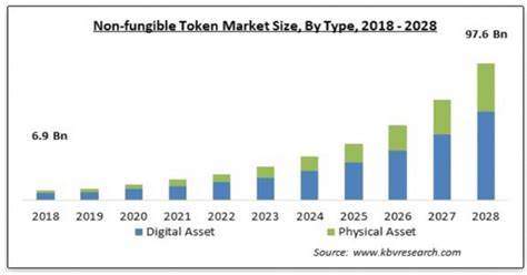 Analysis of 'Creatures' NFT Impact on Market by @getbasedai - Blockchain.News