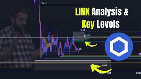 Chainlink Testing Key Levels: Is a $34 Breakout Imminent?