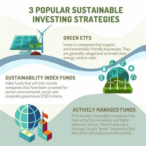 R3 Sustainability, Chintai launch $795M ESG blockchain fund By Investing.com - Investing.com UK