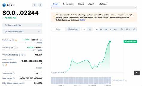 New Cryptocurrency Releases, Listings, & Presales Today – TARS AI, Octokn, Kelp DAO Wrapped rsETH - Inside Bitcoins