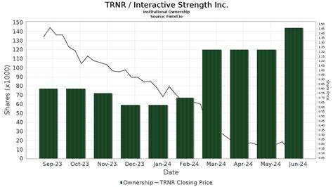 Interactive Strength (TRNR) Commits Up to $5M to Bitcoin, Adds Crypto Payments - StockTitan