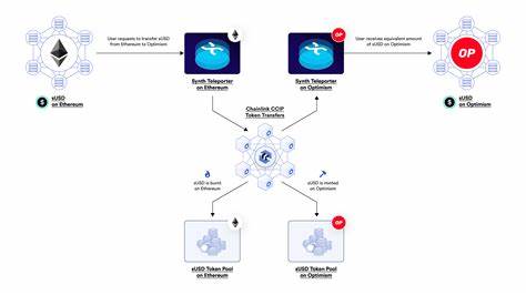 Chainlink unterstützt Sonic und Fantom mit erweiterten Data Feeds und dem CCIP