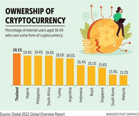 Bitcoin buzz reverberates - Bangkok Post