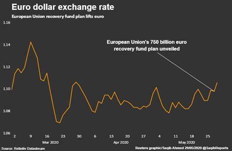 Euro hits near 7-month low vs dollar as tariff worries weigh - Reuters