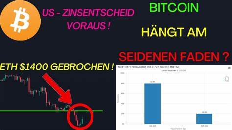 Bitcoin: Hängt nun alles an diesem einen Datenpunkt?