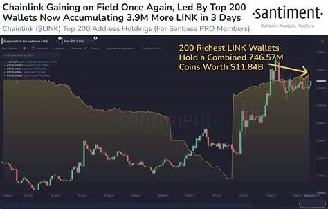 Chainlink (LINK) Price: Understanding Recent Whale Activity