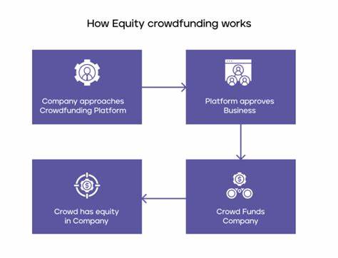 Equity Crowdfunding: What It Is And How It Works