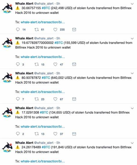 Bitfinex hack 2016: $1.5M in Stolen Bitcoin Changes Address - Asia Crypto Today