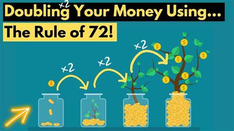 The Rule of 72: How to Double Your Money in 7 Years