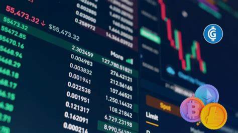 Here’s What’s Happening In The Crypto Market Today - CoinGape