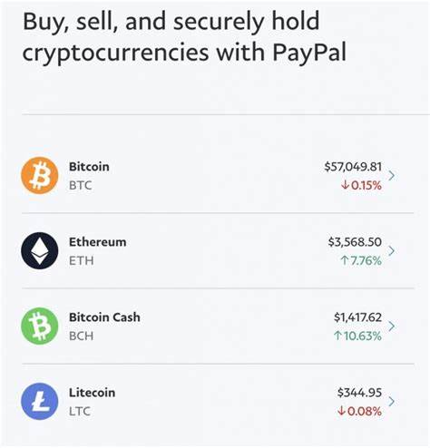 How to Buy Bitcoin With Paypal Right Now - Benzinga