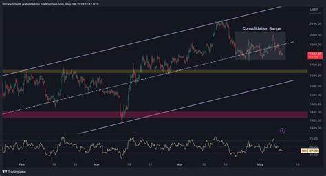 Ethereum Price Analysis: ETH Facing Key Resistance at $2.8K, Bears Look to Resurface - CryptoPotato