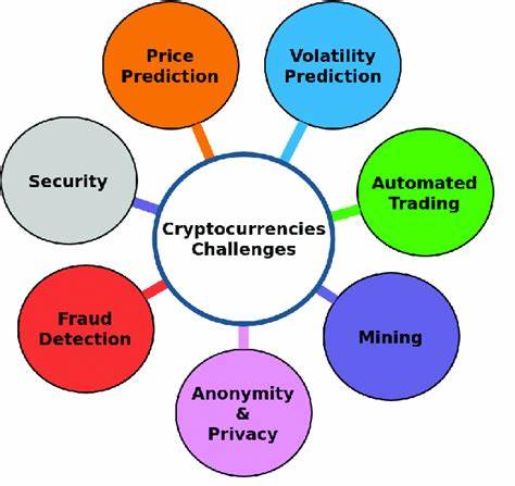 Environment and cryptocurrency: Future challenges - Pakistan Today