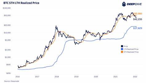 Bitcoin’s Short-Term Risks: Could Tariff Tensions Push Prices Below $90K? - PUNE.NEWS