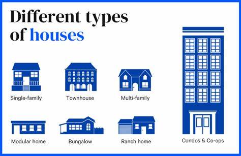 12 popular types of houses for buyers and renters