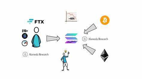 Context of the FTX collapse and liquidation of Solana assets - The Cryptonomist