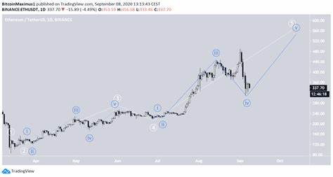 What Should Investors Expect from Ethereum (ETH) in September 2024 - BeInCrypto