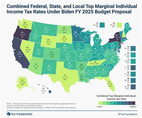 President Biden’s FY 2025 Budget Proposal: Details & Analysis - Tax Foundation