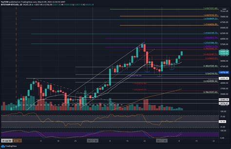 BTC price warning: Binance ‘wants blood’ amid sub-$60K Bitcoin target